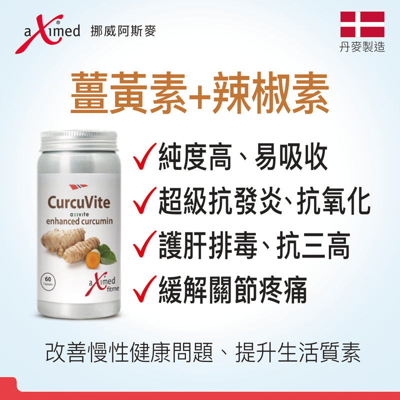CurcuVite - Curcumin C3 Complex + aXivite™ 60 Vegetable Capsules